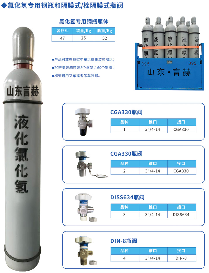 氯化氢专用钢瓶和瓶阀